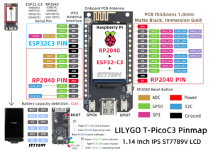 Scheda di sviluppo ESP32-C3 T-PicoC3 LILYGO 1.14 pollici con Display Dual MCU <span class=keywords><strong>Raspberry</strong></span> <span class=keywords><strong>Pi</strong></span> RP2040 kit di schede microcontrollore - Product Image 4
