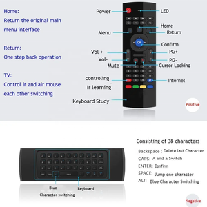 Superventas de fábrica Universal MX3 Air mouse 2,4G teclado inalámbrico AAA batería control remoto para TV box T95 X98 X96Q - Product Image 6