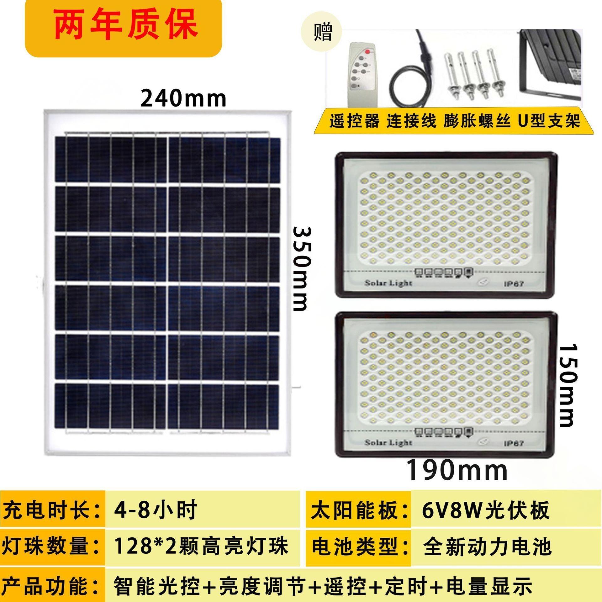 65W