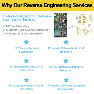 Dịch vụ chìa khóa trao tay kỹ thuật đảo ngược bản sao bảng chuyên gia PCB pcba điện tử sản xuất dịch vụ Nhà cung cấp - Product Image 2