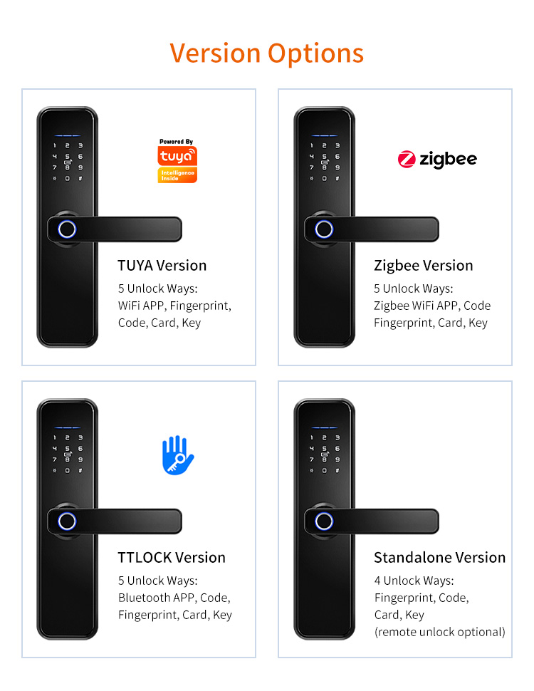 Waterproof Keyless Biometric Security Electric Finger print Key Card Password Wifi Tuya Smart Lock