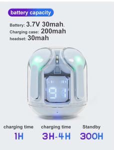 2025 <strong>New</strong> TWS for Blue Tooth Wireless Earbuds Battery Indicator In-Ear Open-Ear Form Factor for Gaming <strong>on</strong> for <strong>Chovm</strong> Cheap Price - Product Image 5