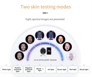 เครื่องวิเคราะห์ผิวหน้าแบบดิจิทัล A6 3D AI เครื่องสแกนความชุ่มชื้นสำหรับใช้ในบ้าน - Product Image 5