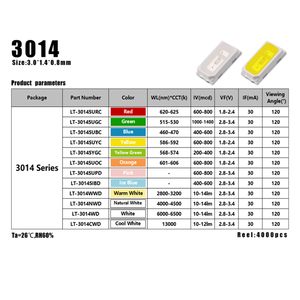 Ltlight ชิป LED สีแดงสว่างสูง3014 SMD ดีไซน์ให้แสงสว่างและวงจรคุณภาพสูงผลิตจากโรงงานระดับมืออาชีพ - Product Image 5