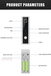 HD 1080p ön kapı zili L1 kamera yüz tanıma İnsan hareket izleme ses algılama fonksiyonları casus güvenlik kamerası - Product Image 3