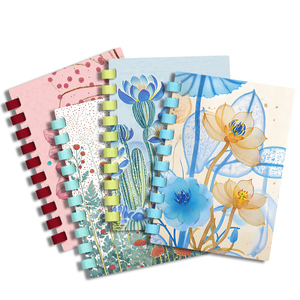 Notebook di nuovo Design - Product Image 4
