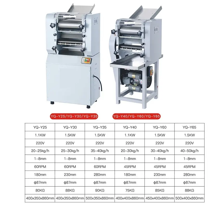 La prensa de fideos comercial más vendida de ZJX551 JOY Factory para la producción en masa de máquinas amasadoras y cortadoras de fideos de alta velocidad
