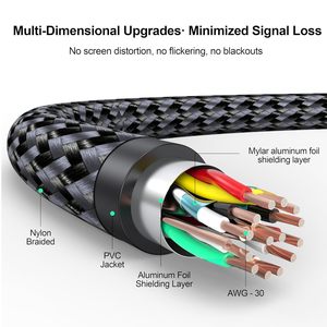 <span class=keywords><strong>HDMI</strong></span> 4K độ nét cao <span class=keywords><strong>c</strong></span>áp USB <span class=keywords><strong>c</strong></span>-to-<span class=keywords><strong>hdmi</strong></span> <span class=keywords><strong>c</strong></span>áp 4K 30Hz 1080P/120Hz 2K/60Hz Tương thích iPhone iPad máy tính xách tay máy tính không khí - Product Image 4