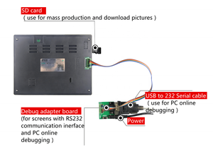 Schermo per parti di assemblaggio lcd 800*600 a colori SPI 7.0 schermo LCD da 8.0 pollici TFT Touch screen