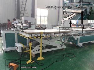 2021 Custom Furniture <strong>CNC</strong> Router With Automatic Nesting <strong>Software</strong>
