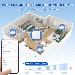 Home <strong>Use</strong> Smart Sensitive Flood Alarm Door Window Water Alarm <strong>Sensor</strong> Waterproof Water Leakage <strong>Detection</strong>
