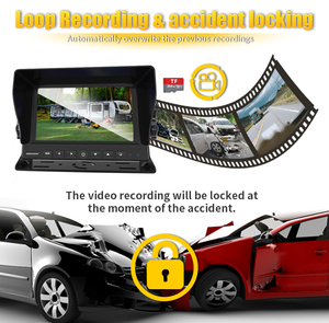 Vehicle Security 1080p 4 Channel 4ch Ahd <strong>Reverse</strong> Camera 7&quot; 7 Inch IPS Split Screen <strong>Display</strong> Monitor Dash Cam for Semi Truck Bus - Product Image 4