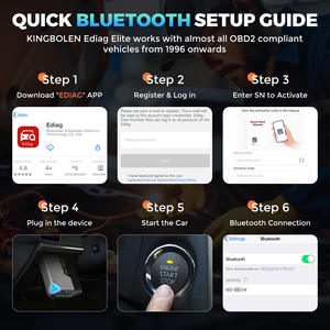 2025新的OBD2精英所有系统所有OBD2扫描仪功能15重置所有汽车诊断功能诊断工具 - Product Image 5