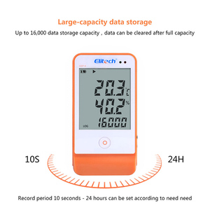 GSP-6 USB <strong>Temperature</strong> Humidity Data <strong>Logger</strong> With16000 Points Storage Capacity LCD Screen Temp Recorder Sensor for Food Chemicals - Product Image 3