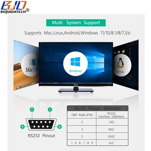 USB 2.0连接器至RS232 RS485/RS422 TTL适配器转换器卡CP2102芯片支持视窗11 10 8 7 - Product Image 6