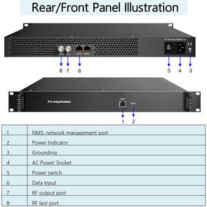 UDP/RTP/SPTS/MPTS IP到模拟调制器32通道IP到模拟电视PAL B/G NTSC转换器