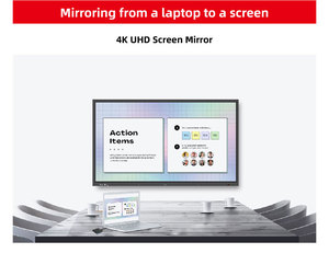 Professional Wireless Presentation System <strong>Video</strong> Conference Equipment Screen Sharing Dongle Device - Product Image 5