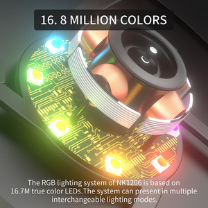 UpHere 120mm 6PIN RGB High Performance PC Cooling Cooler Fans <strong>Computer</strong> PC Case Fan RF Remote <strong>Control</strong> - Product Image 5