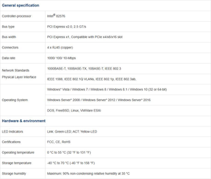 EDUP EP-9670 PCI Express V2.0 (2.5 GT/s) ネットワークカードIntel82576イーサネットWifiアダプターカード (デュアルバンド付き) - Product Image 3