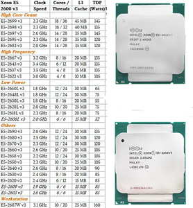 ชุด X99 pcwinmax เมนบอร์ด + CPU + RAM OEM Combo Xeon E5ซีพียูแรม16GB X99เมนบอร์ด TF - Product Image 3