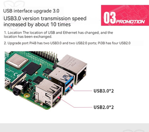 Raspberry Pi 4B Raspberry Pi Entwicklungs platine der 4. Generation Computer AI Programmierung 1G/2G/4G/ 8G Entwicklungs platine - Product Image 2
