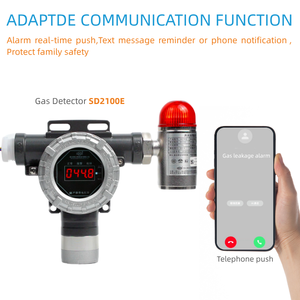 Toptan fiyat sabit çok gaz Alarm dedektörü LCD ekran ekran kızılötesi uzaktan kumanda özelleştirilmiş OEM ODM çoklu gaz detektörü - Product Image 6