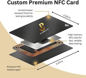 Anpassbare digitale Visitenkarte aus schwarzem Metall Verbesserter Zugriff NFC-QR-Code Tap Share-Technologie 13,56 MHz Mini-Tag Keine App - Product Image 3