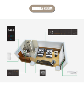Sistema de gestión de habitaciones de hotel de estilo retro para el hogar inteligente Aluminio IP66 Control de luz a prueba de agua Interruptor de 4 vías Panel táctil con cable - Product Image 3