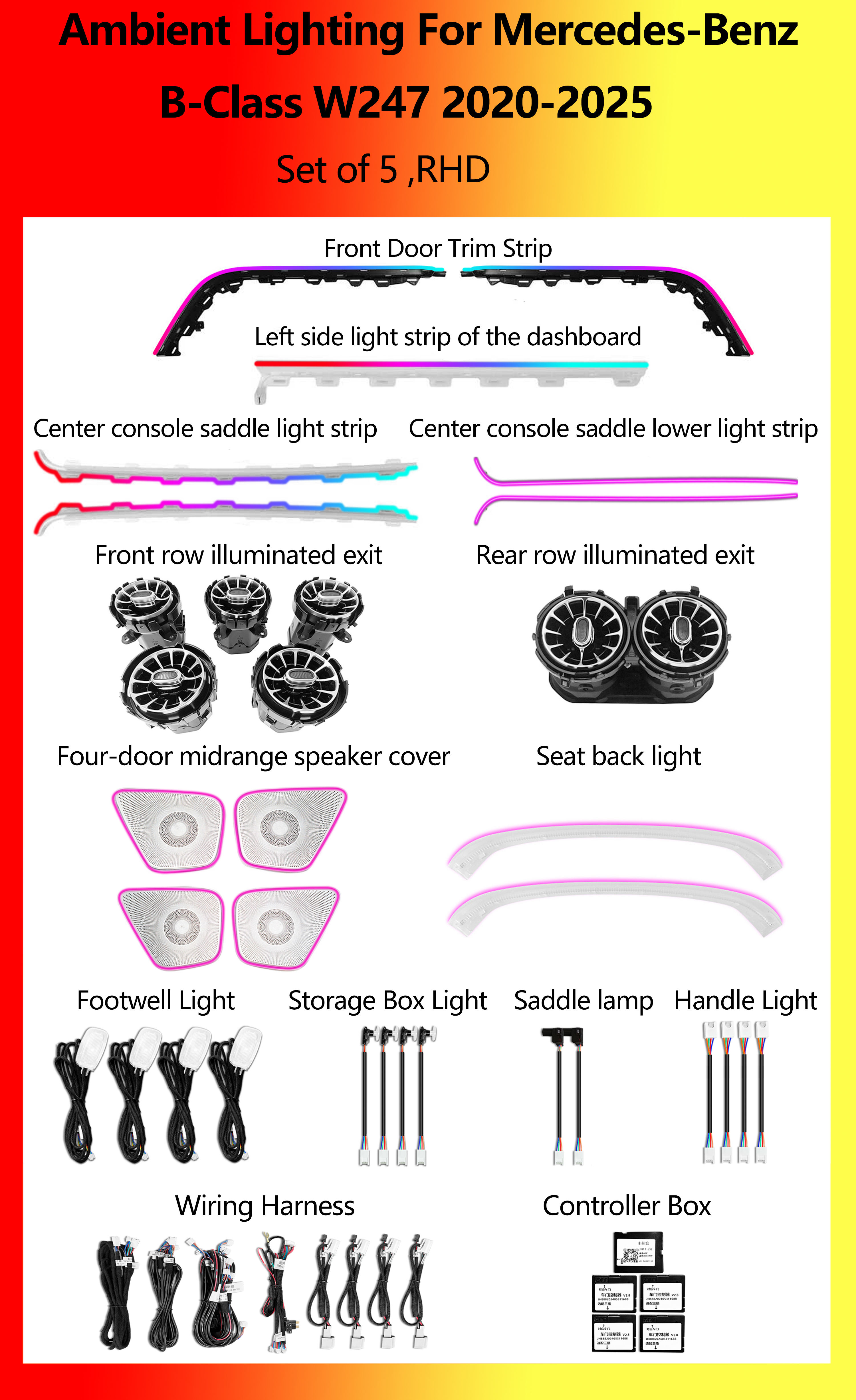 Mercedes-Benz B-Class W247 Set of 6 RHD