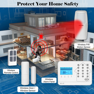 Tuya intelligente prodotto per la casa senza fili + GSM sistema di sicurezza di allarme con TFT Screen Touch Keypad con IOS & Android operazione - Product Image 4