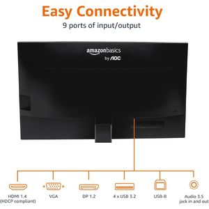 Para Amazon Basics 75 Hz IPS Monitor AOC Tecnología Powered VESA Compatible con puerto de pantalla HDMI Entrada VGA FHD 1080P 4K Pantalla - Product Image 4