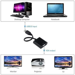 Adaptador USB 3,0 a VGA, convertidor de vídeo multipantalla para gráficos, concentrador USB para ordenador portátil/Monitor de ordenador de escritorio/proyector