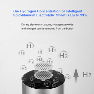 H2分子富氢水杯碱性离子电离器便携式氢水发生器 - Product Image 3