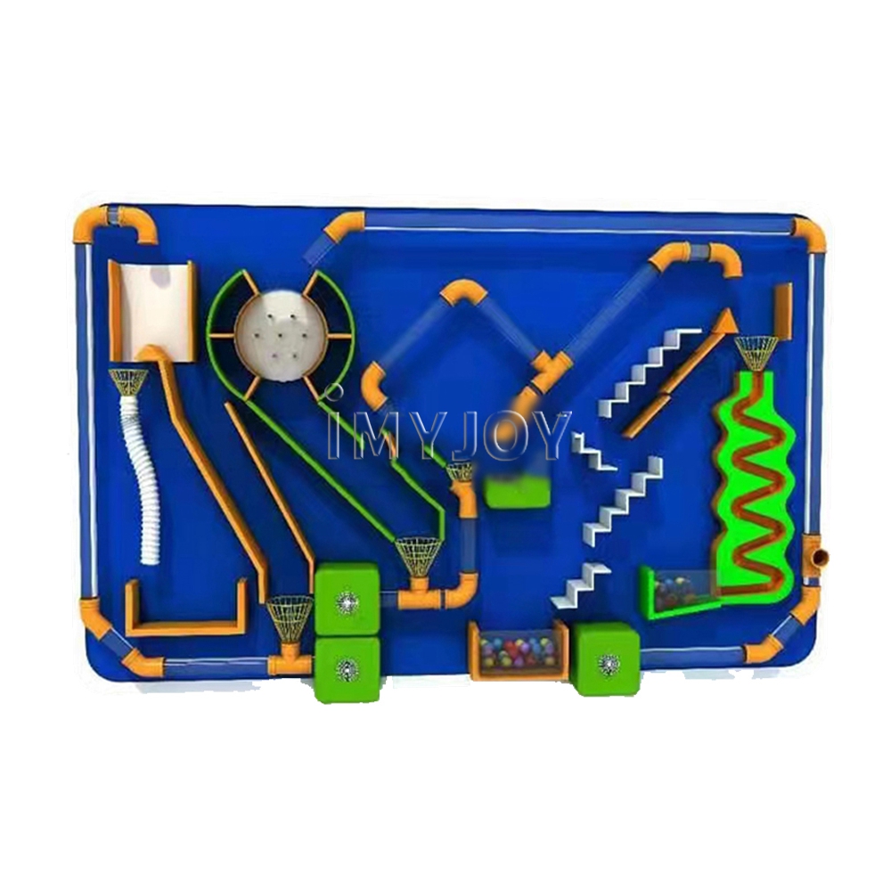 Model 2