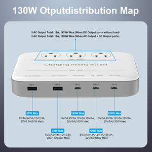 PD 100W Extension Board <strong>3</strong> AC Outlet Electric US Power Strip USB C QC3.0 Universal Type C <strong>Output</strong> Socket Desktop Home Supply - Product Image 3