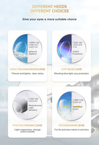 Manufacturer Polycarbonate <strong>Rx</strong> Finished Shmc Lens Photochromic Progressive UV410 Freeform Prescription Lenses Grey Color