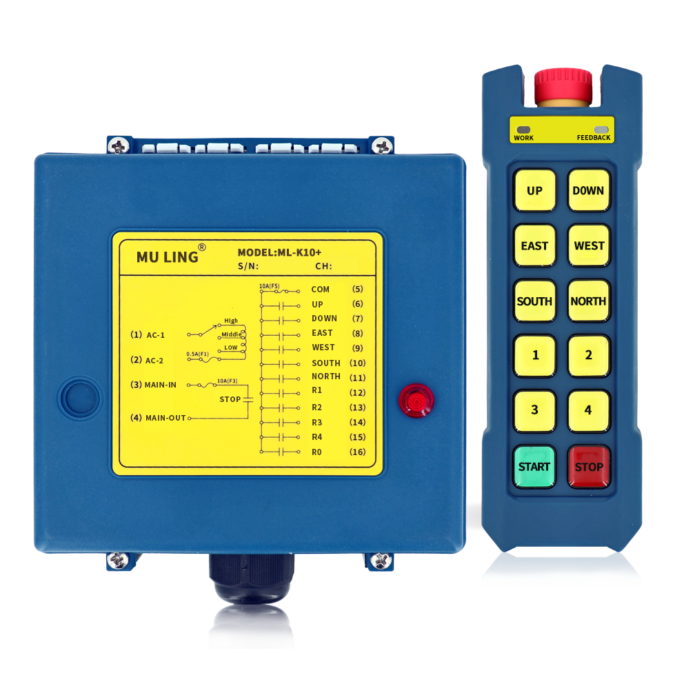 1เครื่องส่งและ1ตัวรับ