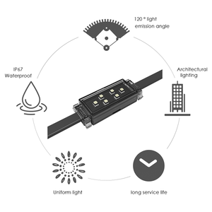 Fuente de luz puntual de ingeniería de alto grado impermeable IP67 adecuada para iluminación de edificios - Product Image 3