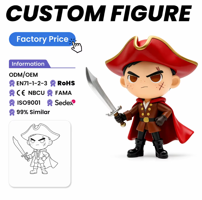 Customized