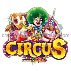 Circo