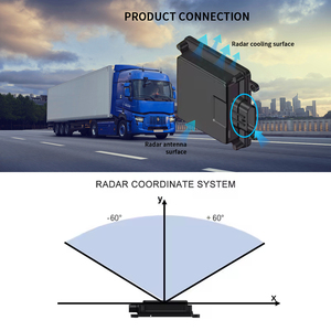 Waterproof Truck Camera Collision Avoidance Blind Spot <strong>Detection</strong> System Distance Displaying 77GHz BSD Millimeter Wave Radar - Product Image 6