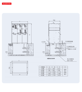 SF6-Free rmu & 24kv עבור פרויקט כוח הרוח, רשת חכמה שירות ומערכת חשמל מרכז נתונים - Product Image 2