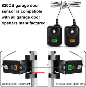 עבור GSTB-BX O <span class=keywords><strong>v</strong></span> e r h ead דלת בטוח-T קרן תמונה עיני בטיחות חיישנים 37221R החלפה
