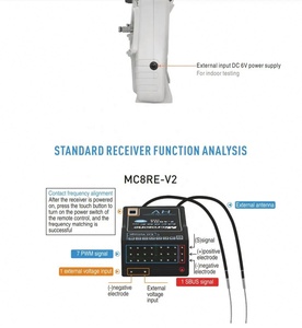 微区MC7 C7迷你2.4G控制器发射器，带MC8RE接收器无线电系统，用于遥控飞机无人机多旋翼直升机 - Product Image 5