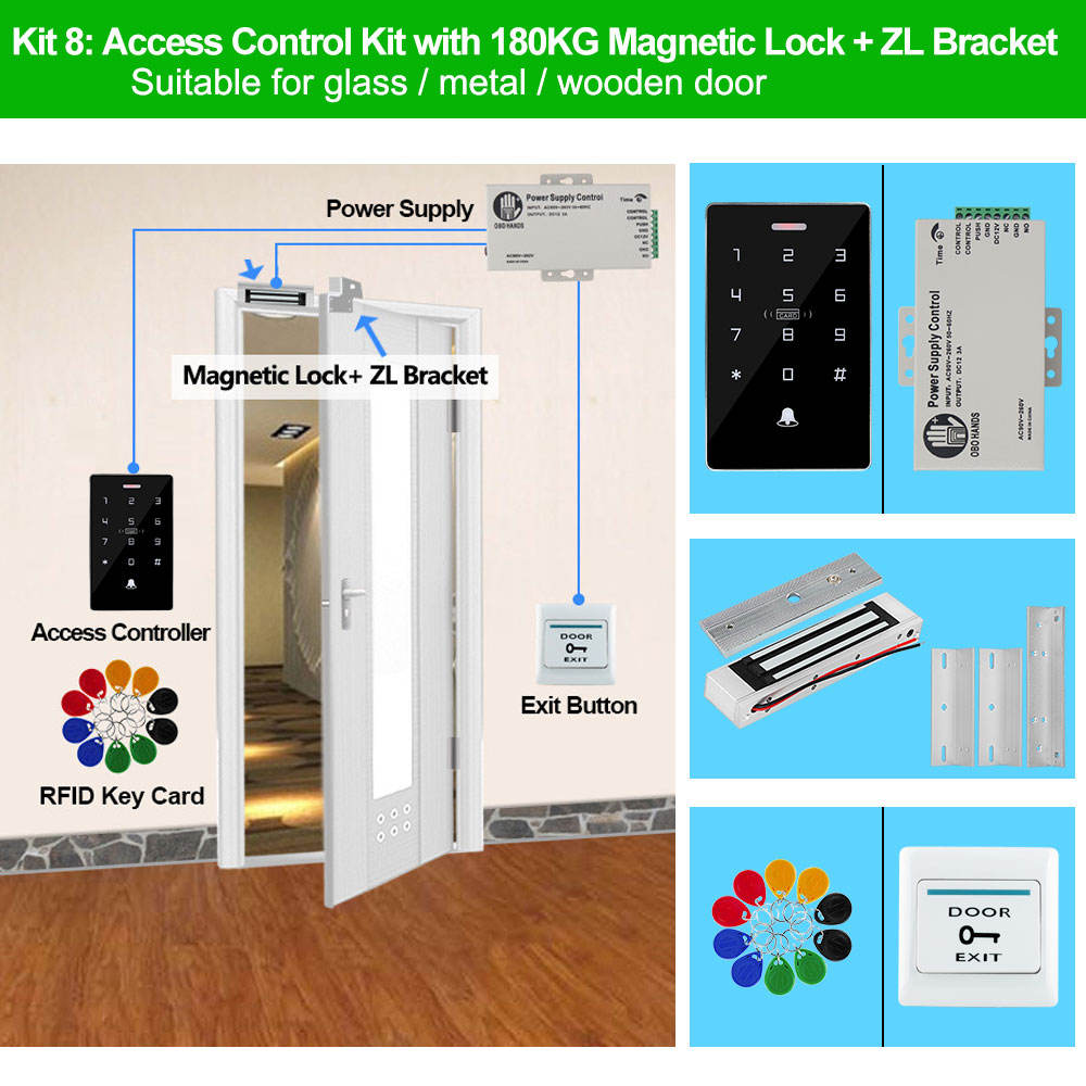 Kit8-180kg serrure ZL