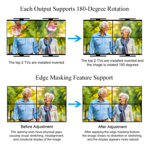 4K Video duvar denetleyicisi 2X2 destek HDMI2.0 USB 2.0 Analog ve optik ses çıkarma ile 180 derece rotasyon - Product Image 5