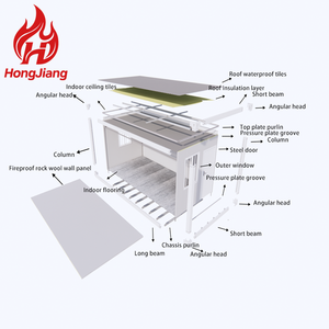 Phẳng gói container nhà casas prefabricadas modernas Trung Quốc Modular nhà có thể gập lại 20ft container văn phòng khẩn cấp nhà ở - Product Image 3