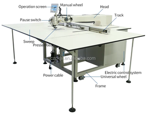 Macchina per cucire modello intelligente macchina automatica CNC modello computerizzata - Product Image 1