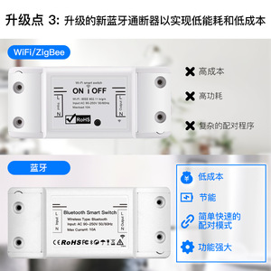 Tuya für Bluetooth Smart Home Mesh Switch Modul App Fernbedienung Timer Schalter mit 10A max. Strom 220V max. Spannung WiFi - Product Image 4