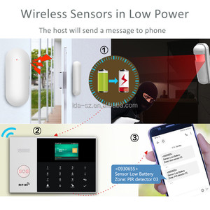 Telecomando sistemi di sicurezza completi Tuya Smart Home allarmi di monitoraggio intrusione Wireless e cablato sistema di allarme WiFi GSM - Product Image 3
